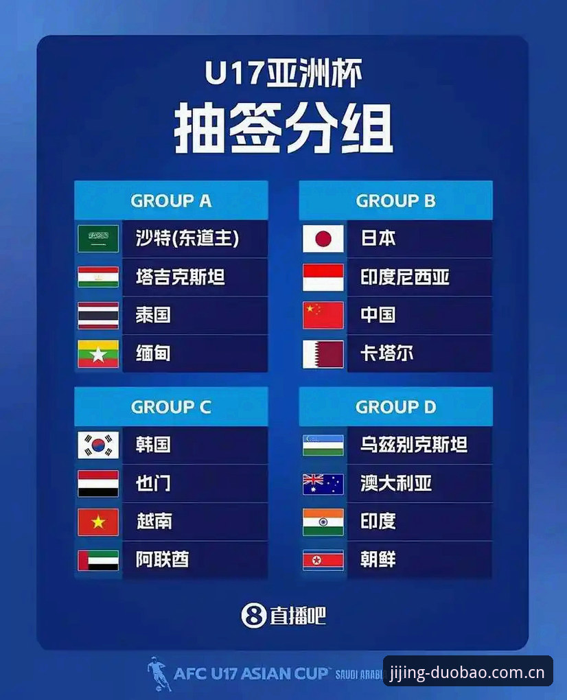 U17世界杯抽签结果出炉：在多宝体育平台追踪中国男女足正赛攻略
