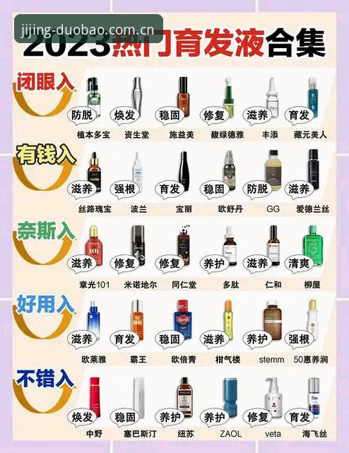 多宝体育入口 多宝体育官方网站与App全面对比:老用户亲测的体验与入口指南