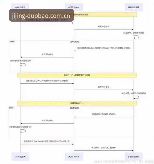 体育总监决策力操作教程：从拉比奥转会看多宝体育平台赛事管理技巧